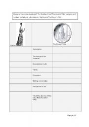 English worksheet: Literature- Characters