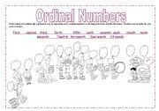 Ordinal Numbers