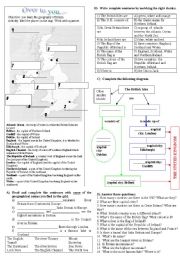 English Worksheet: United Kingdom