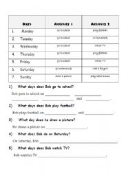 English worksheet: Days of the week