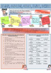 English Worksheet: COLLOCATION 47 - AILMENT, CONDITION, DISEASE, ILLNESS, SICKNESS