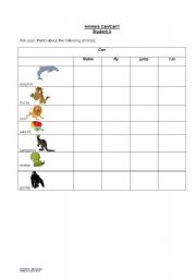 English worksheet: Animals  Can/Can´t
