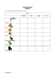 English worksheet: Animals  Can/Cant