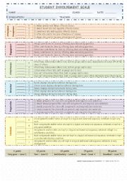 English Worksheet: Student Involvement Scale