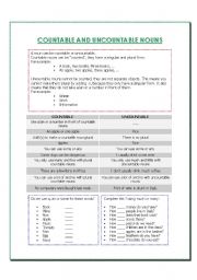 English Worksheet: Countable and Uncountable Nouns