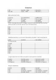 English Worksheet: Comparison