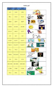 English Worksheet: Irregular verbs 4th list