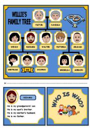 English Worksheet: WHO IS WHO? FAMILY GAME (PART 1)