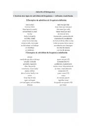 English Worksheet: Adverbs of frequency
