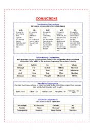 English Worksheet: Conjuctions