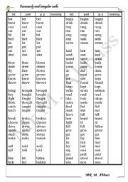 English Worksheet: Irregula verbs