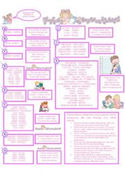 REGULAR AND IRREGULAR PLURAL NOUNS