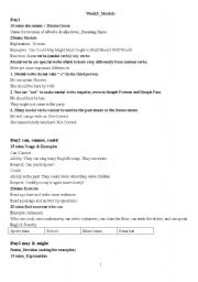 English Worksheet: Modal verbs 