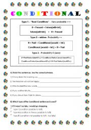English Worksheet: If Clauses (part I)