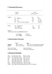 English Worksheet: Pronouns