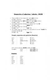 English Worksheet: Comparative of adjectives/adverbs - Rules