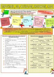 English Worksheet: COLLOCATION 56 - EMPLOYMENT, JOB, OCCUPATION, PROFESSION, TRADE