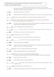 English Worksheet: Past Simple Vs Past Simple Passive Pairwork History of South Africa Exercise