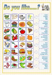 Food Vocabulary