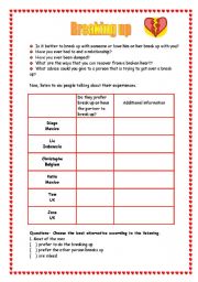 English Worksheet: Listening & Speaking activity -Breaking up