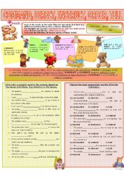 COLLOCATION 59 - COMMAND, DIRECT, INSTRUCT, ORDER, TELL