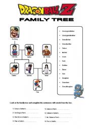 English Worksheet: Dragon Ball Z Family Tree