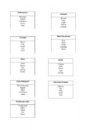 English Worksheet: taboo activity about the scene 6 in Glass Menagerie