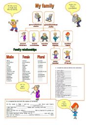 English Worksheet: My family 1 (27.07.09)