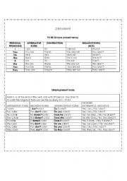 English worksheet: To be and Simple present tense 