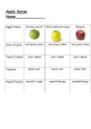 English worksheet: Classifying Apples