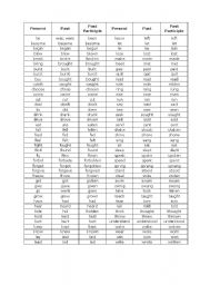 English Worksheet: Irregular Verbs (Basic List)