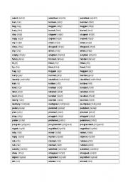 English worksheet: regular verb list