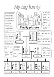 English Worksheet: Family tree with comparatives and superlatives