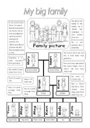 English Worksheet: Family tree with comparatives and superlatives