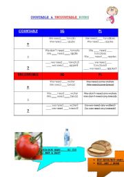 English Worksheet: COUNTABLE AND UNCOUNTABLE NOUNS