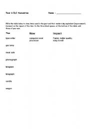 English Worksheet: Inventions and Impacts