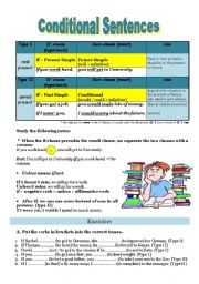 English Worksheet: Conditional Sentences 2 - Types 1 and 2 