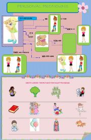 English Worksheet: SUBJECT PRONOUNS1