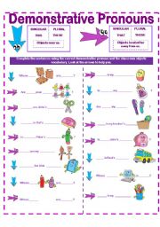 DEMONSTRATIVE PRONOUNS! THIS-THAT/THESE-THOSE AND CLASSROOM OBJECTS!