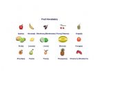 English Worksheet: food
