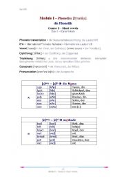 English Worksheet: Phonetics - Short Vowels (for Germans)