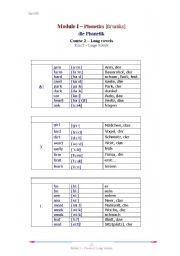 English Worksheet: Phonetics - Long vowels (for Germans)