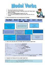 Modal verbs 1