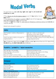 English Worksheet: Modal Verbs 2 