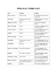 English Worksheet: Phrasal verbs