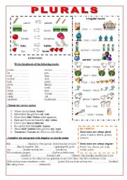 PLURAL OF NOUNS