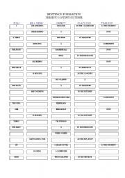 English Worksheet: sentence formation