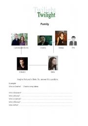 Twilight Family