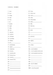 English worksheet: Cardinal Number Exercises