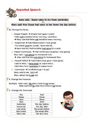 English Worksheet: Reported speech (grammar guide + worksheet)
